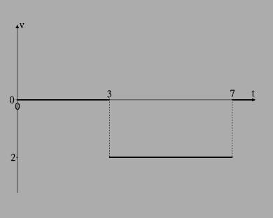 AbbC4